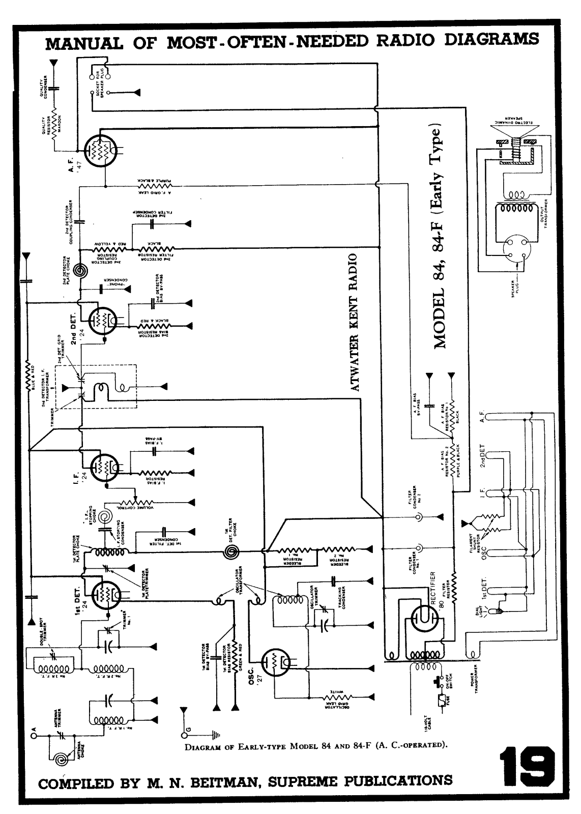 Atwater Kent 84, 84f schematic - ManualMachine.com