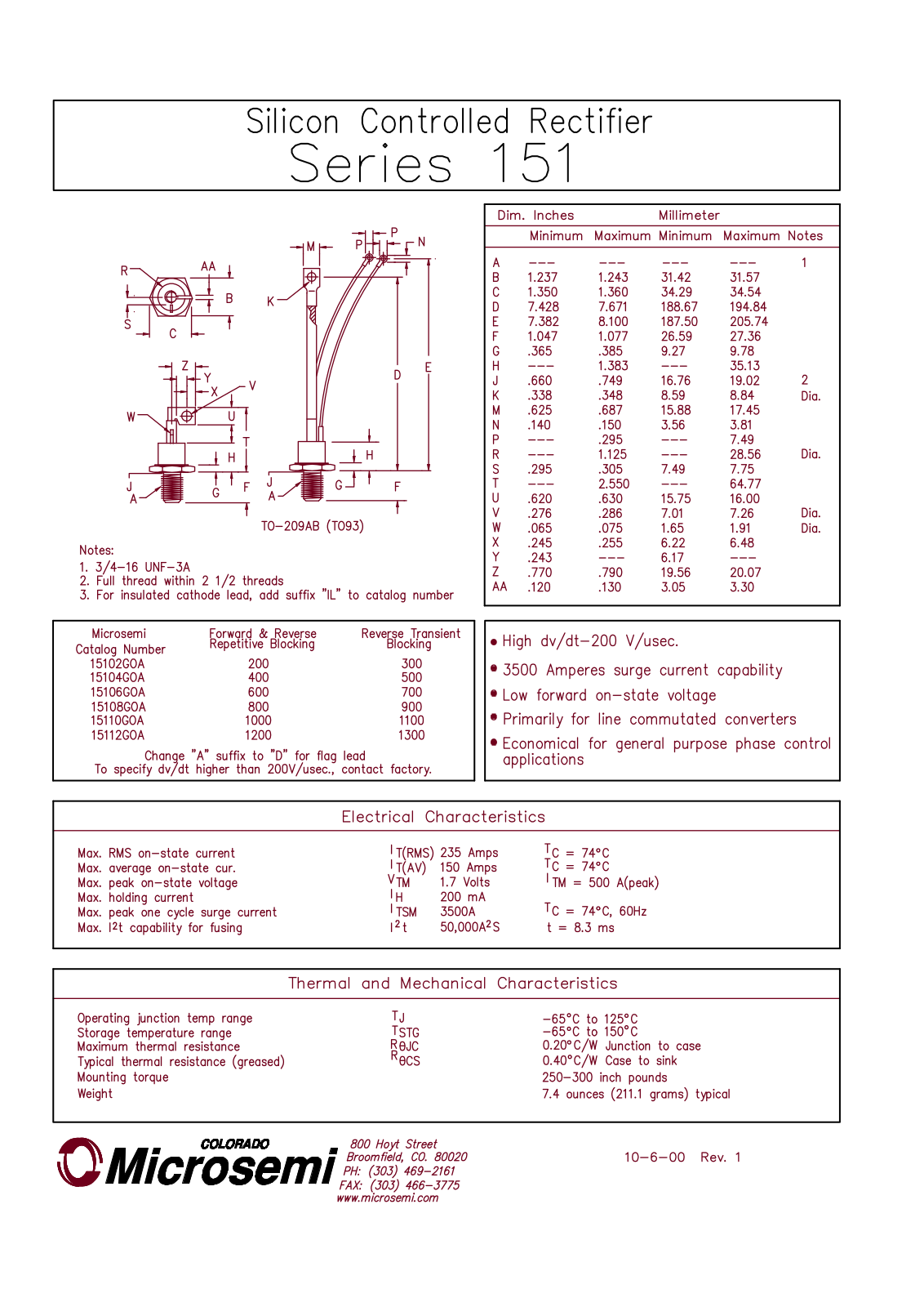 Microsemi Corporation 15102GOA Datasheet