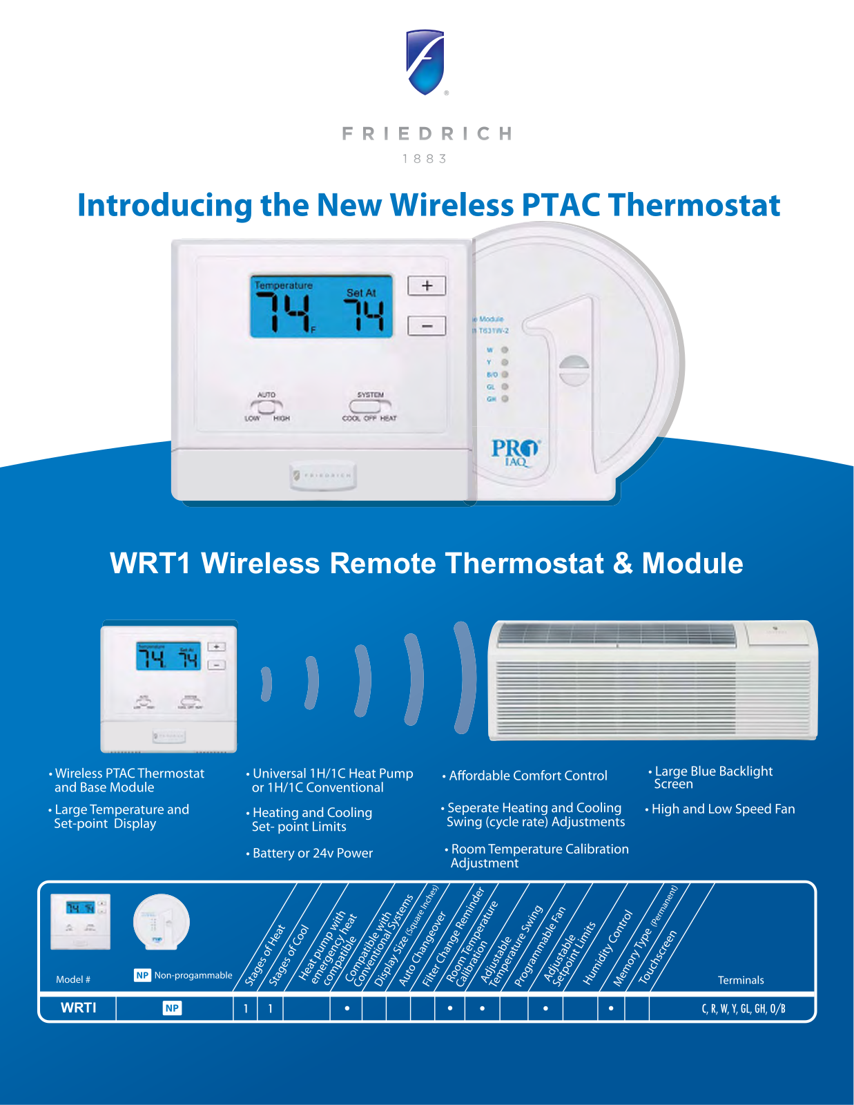 Friedrich WRT1 Announcment