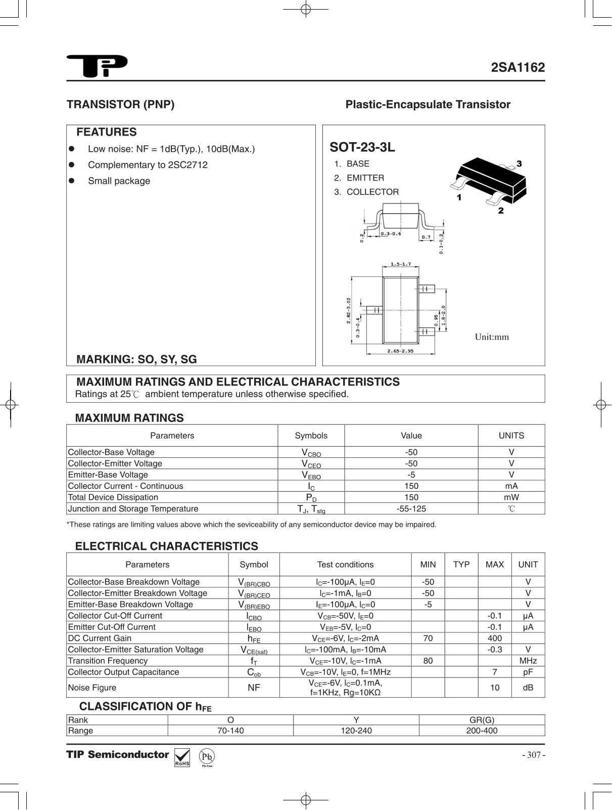 TIP 2SA1162 Schematic