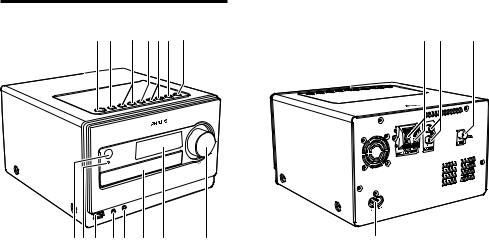 Philips BTM5000/12 User Manual