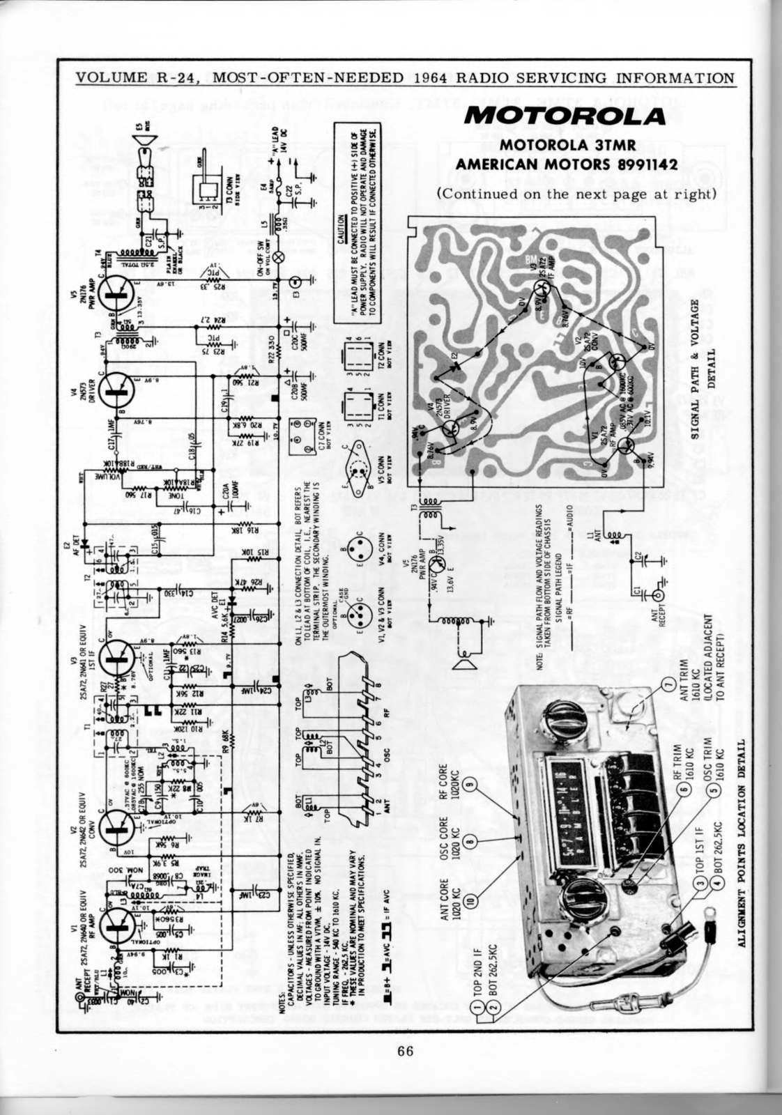 American Car Radio 8991142 schematic - ManualMachine.com