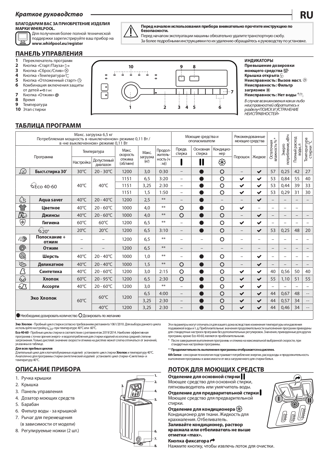 WHIRLPOOL TDLRB 65242BS EU/N Daily Reference Guide