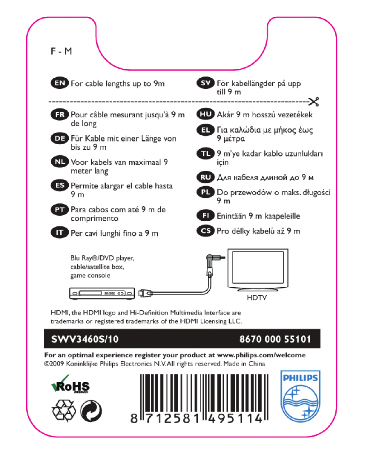 Philips SWV3460S/10 Instructions manual