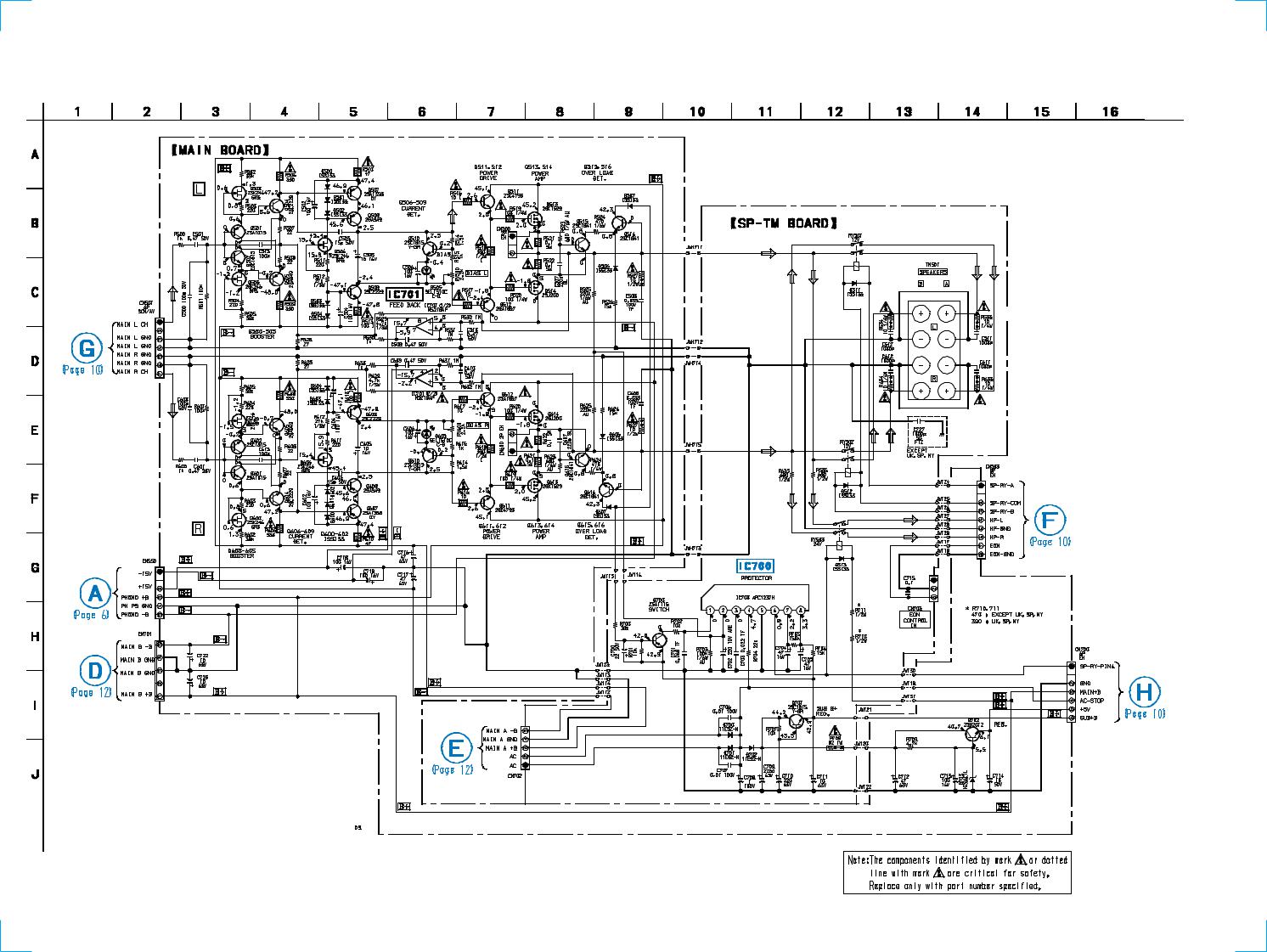 Sony TAFB-940-R Service manual