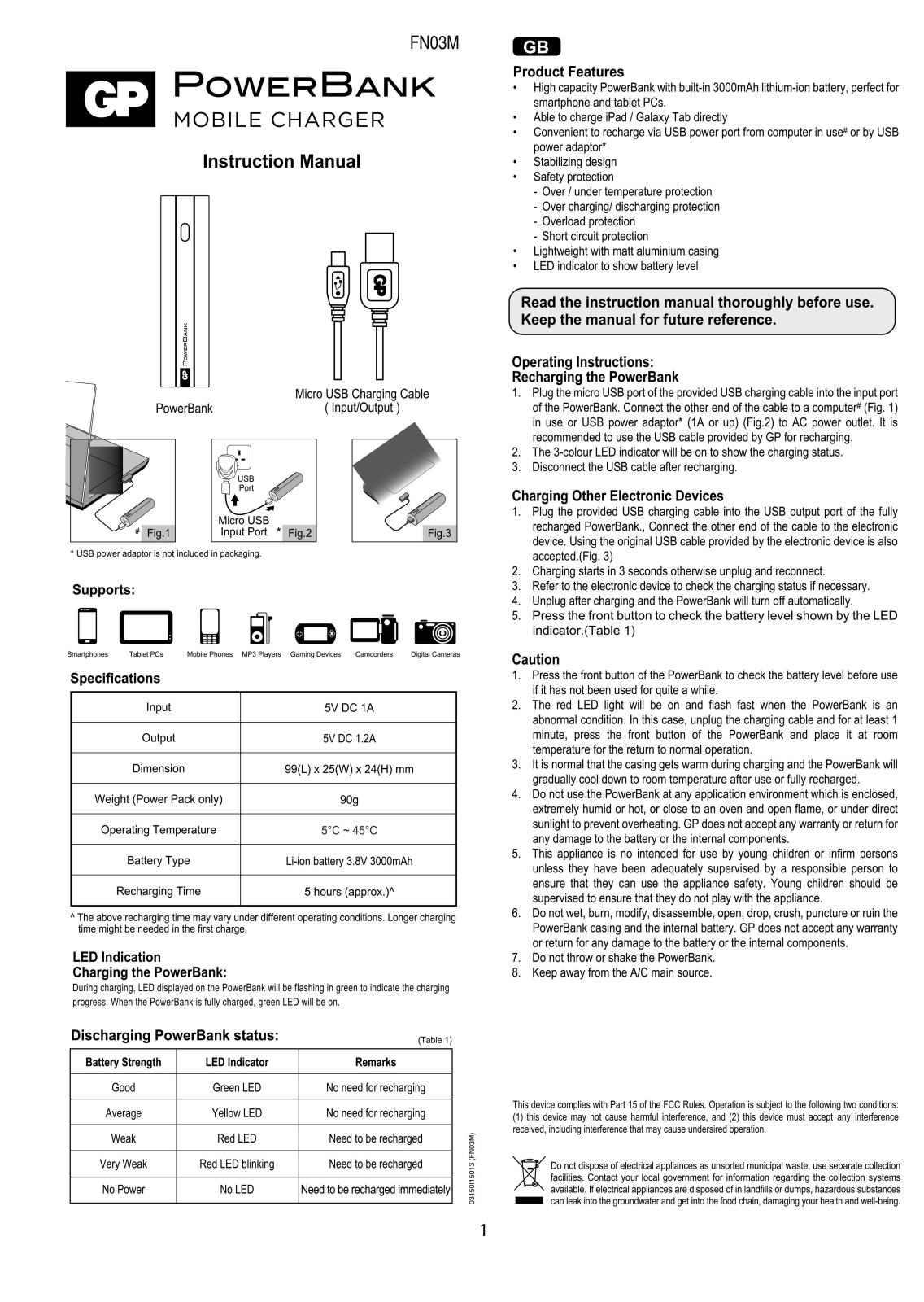 GP FN03M User Manual