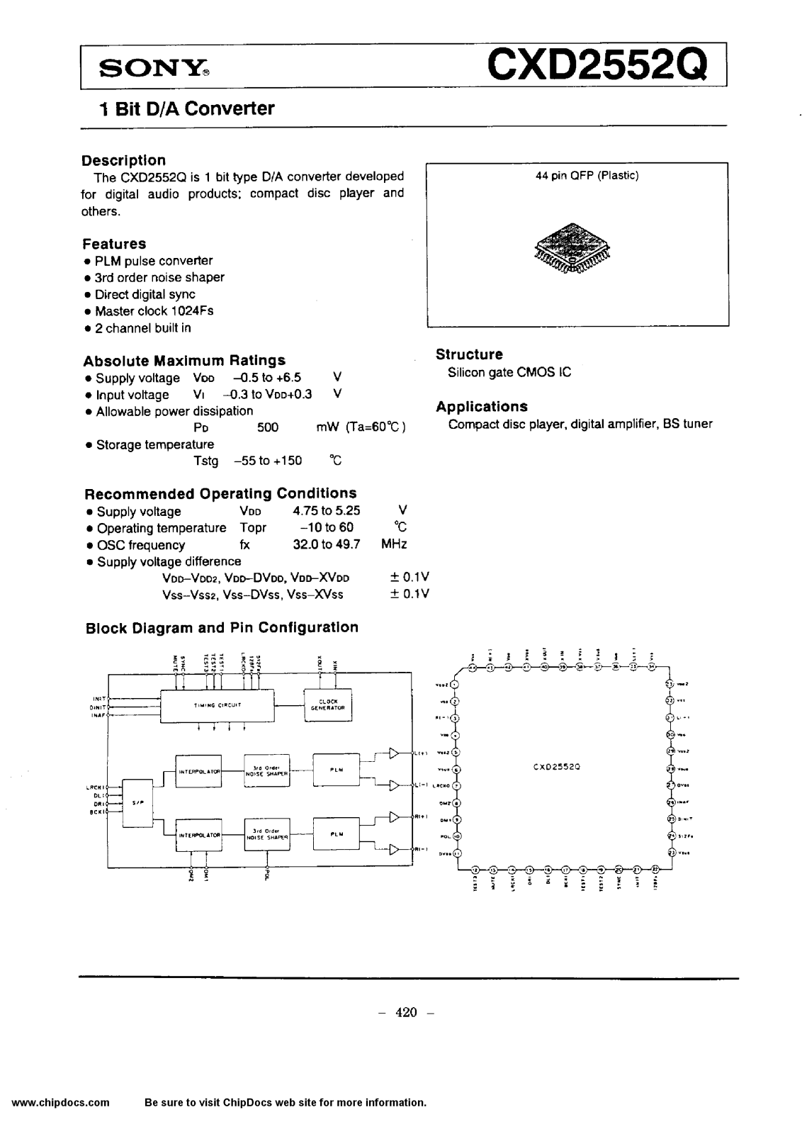 Sony CXD2552Q Datasheet