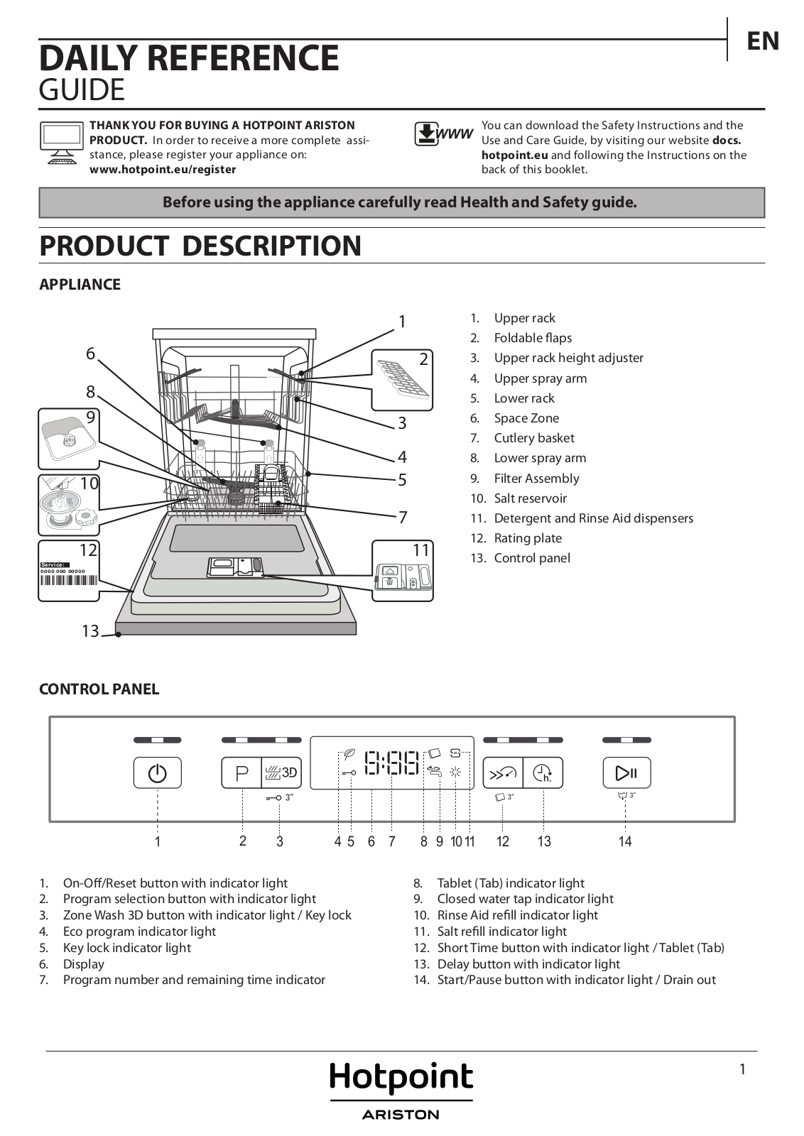 HOTPOINT/ARISTON HFO 3T121 W C SB Daily Reference Guide