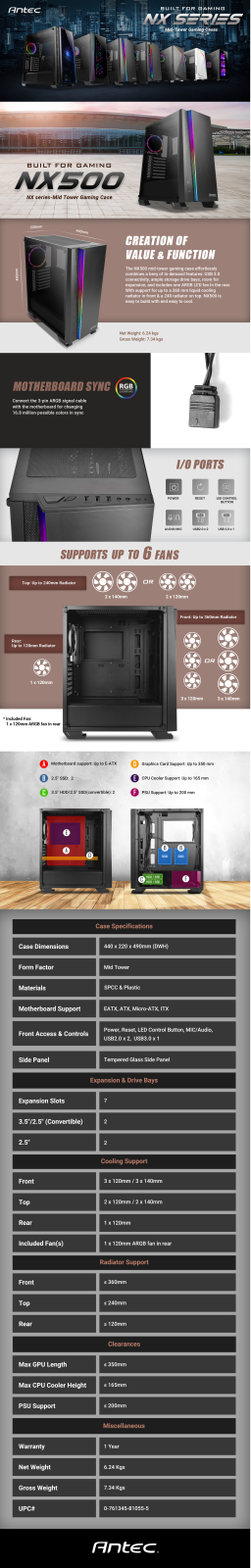 Antec NX500 User Manual