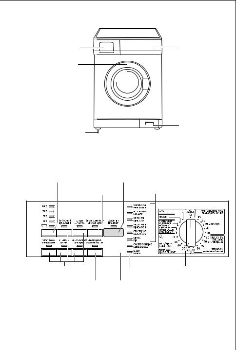 Aeg 76800 User Manual