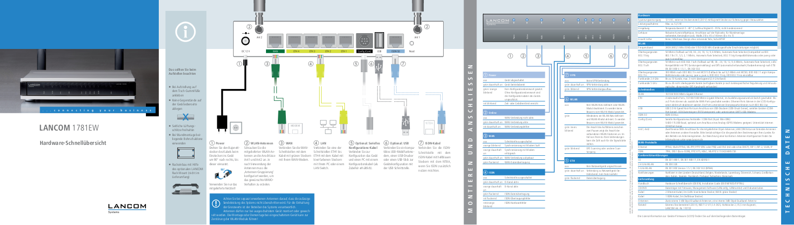 Lancom Systems 1781EW User guide