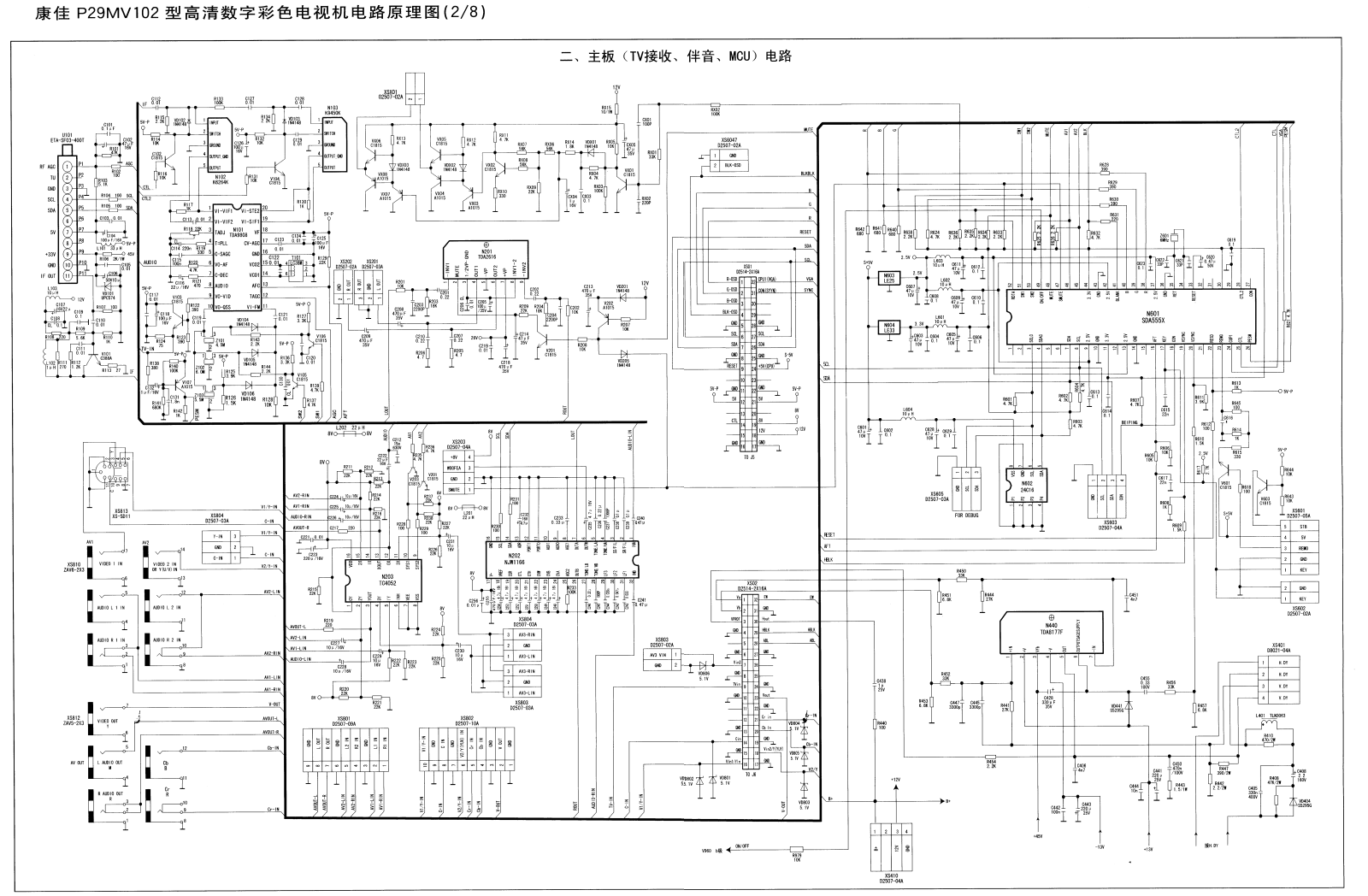 KONKA P29MV102 Schematic