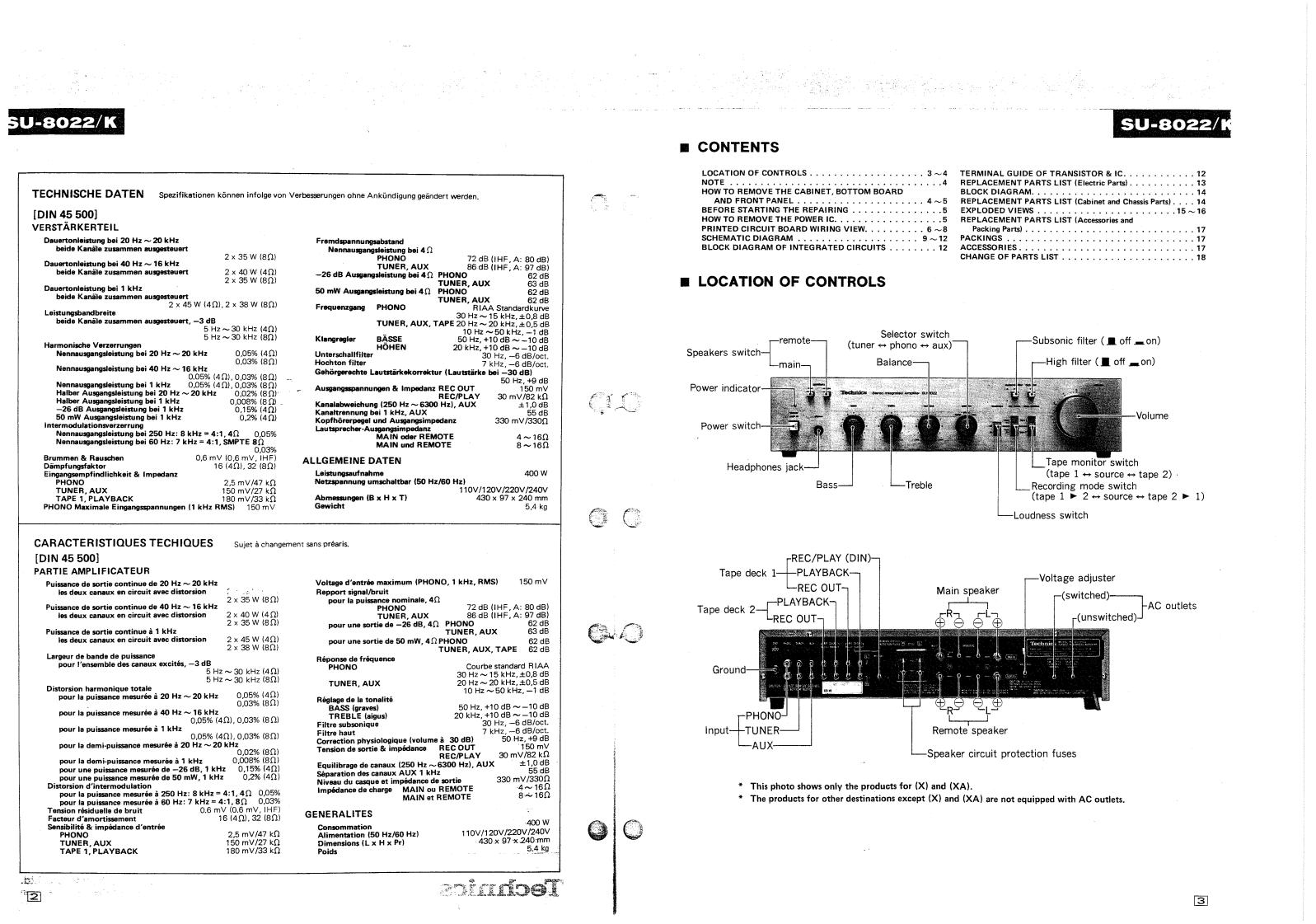 Technics SU-8022 Service Manual