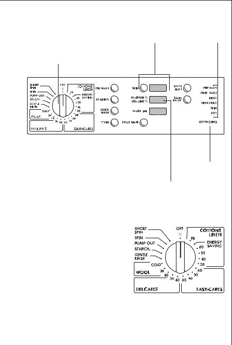 Aeg-electrolux LAV 86800-W, LAV 86800-W CH Manual