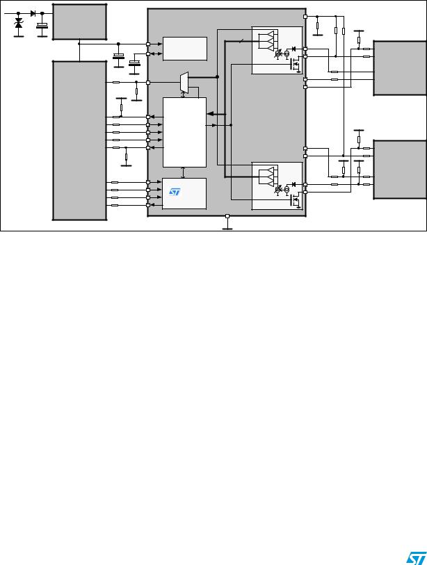 ST L99PD08 User Manual