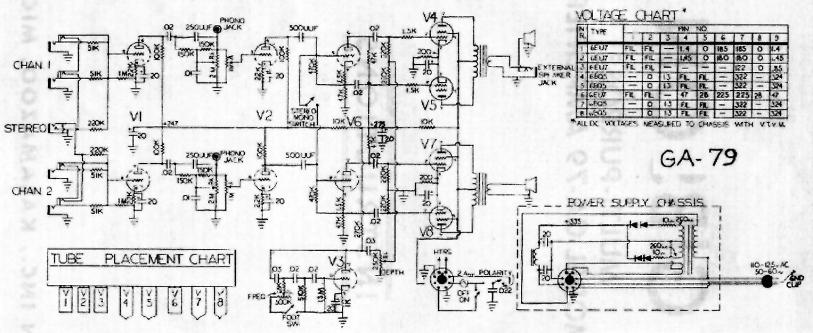 Gibson ga79 schematic