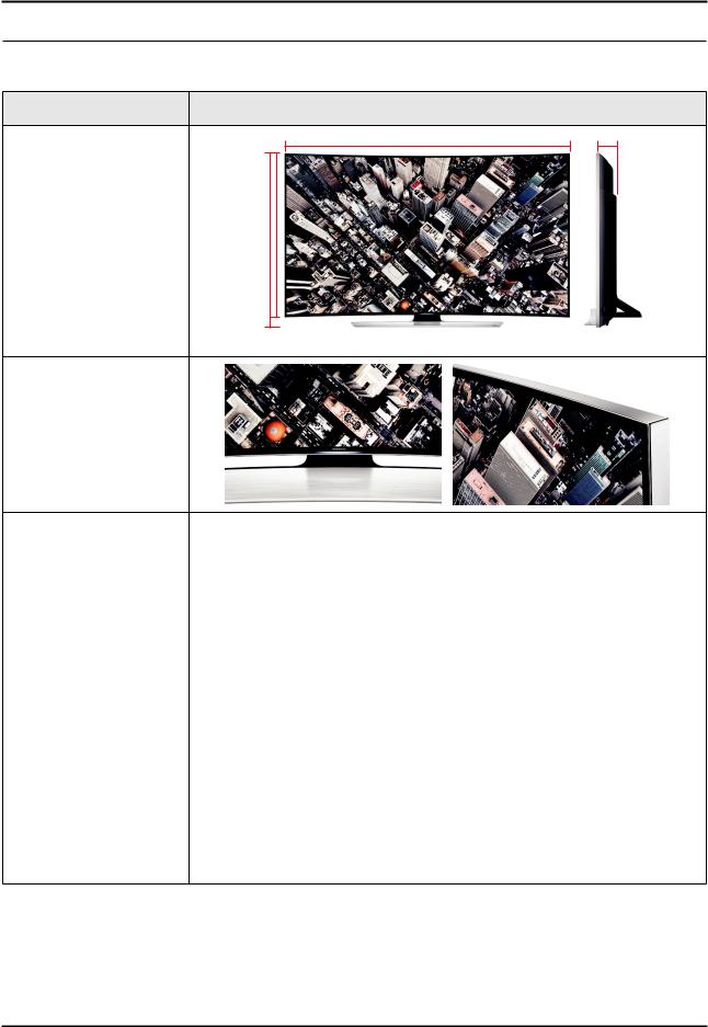 Samsung UN55HU9000H, UN65HU9000H Schematic