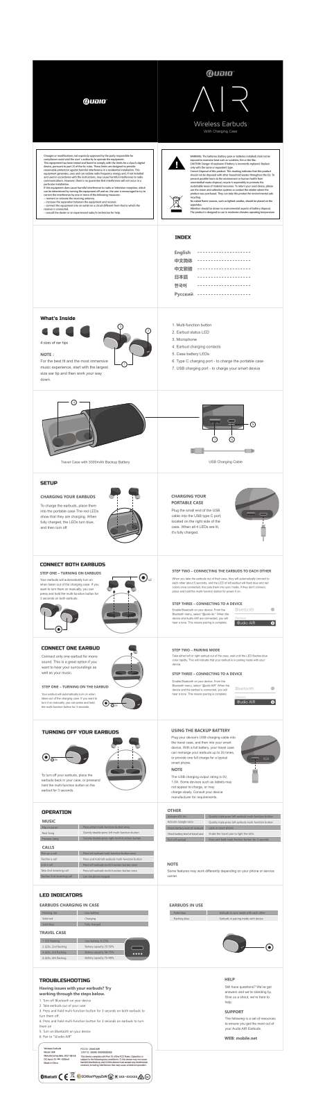 ADX LABS AIR User Manual