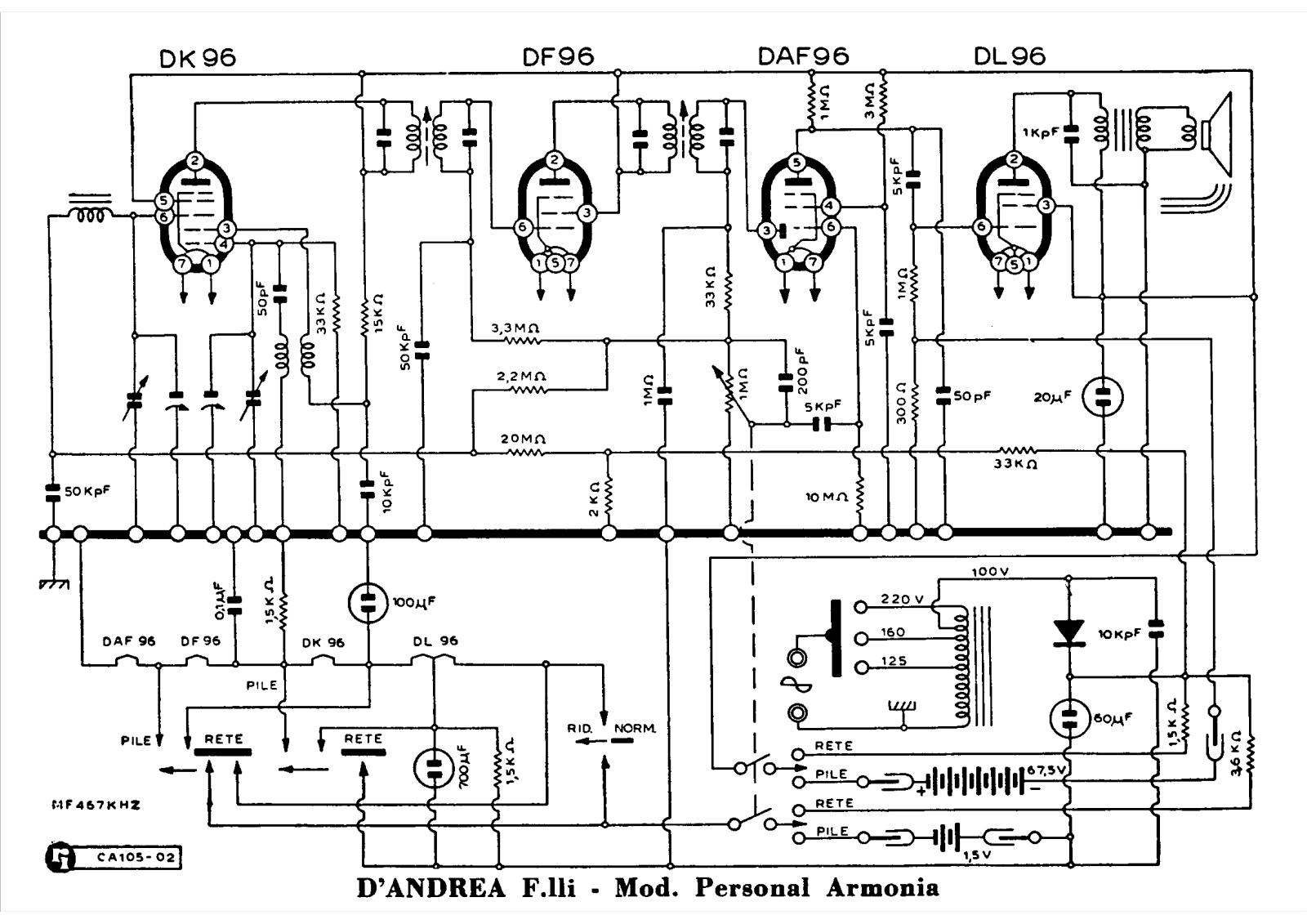 Dandrea personal armonia schematic