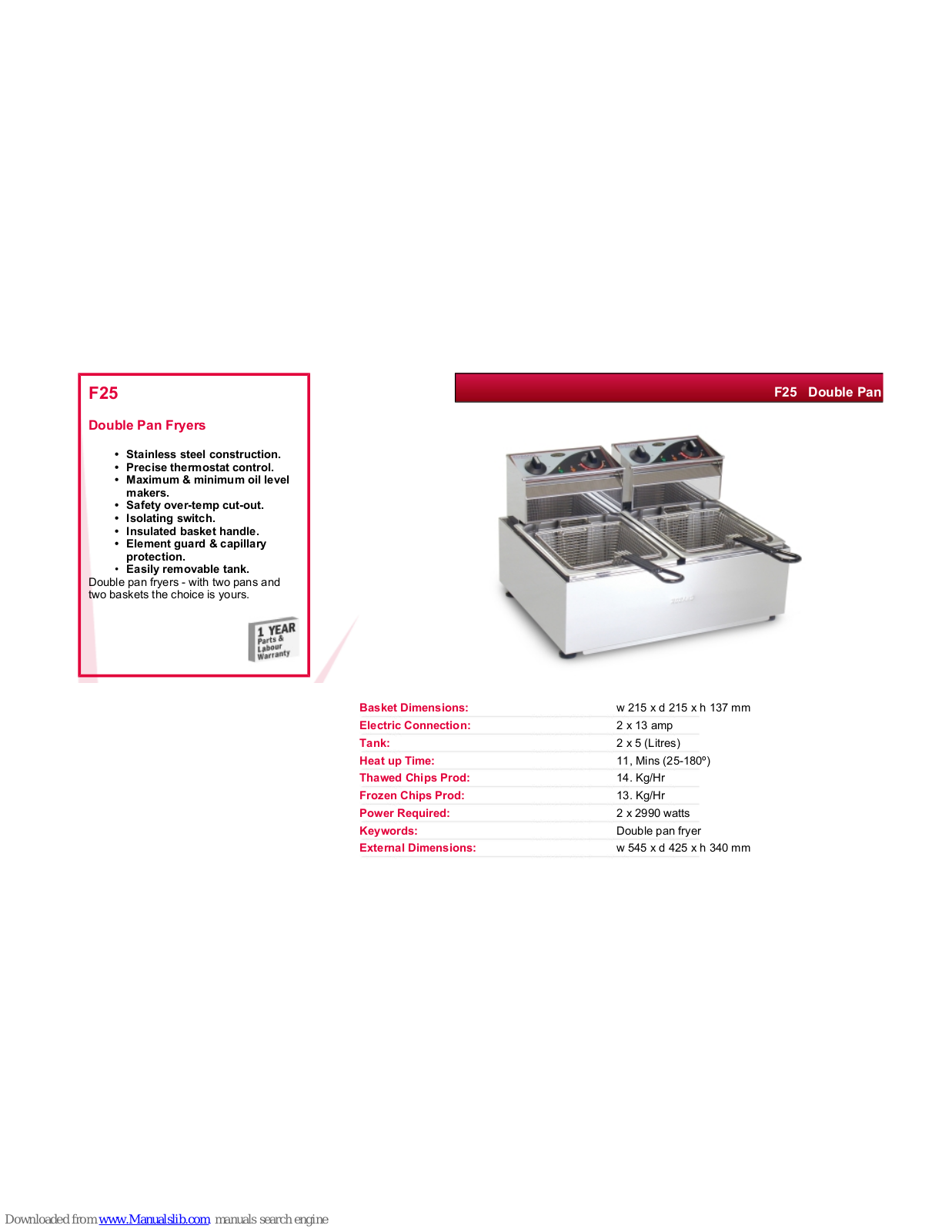ROBAND F25 Datasheet - ManualMachine.com