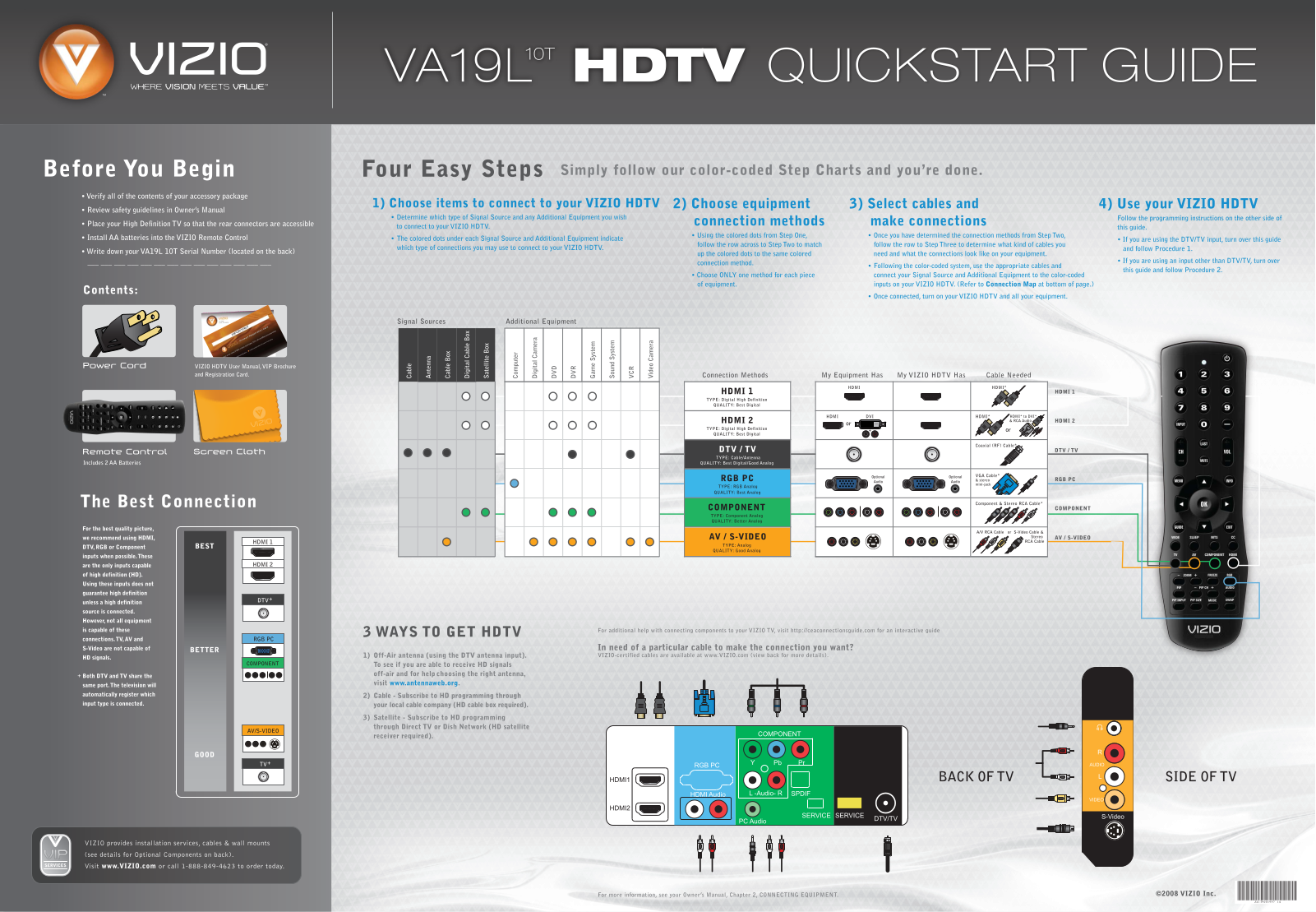 Vizio VA19L10T User Manual