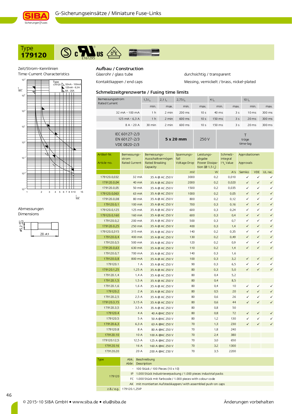 SIBA TR 1,4A Datasheet - ManualMachine.com