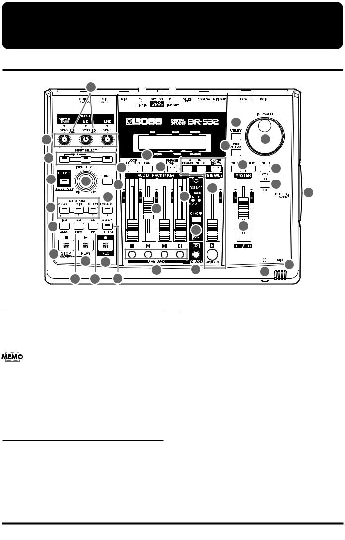 Roland BR-532 User Manual