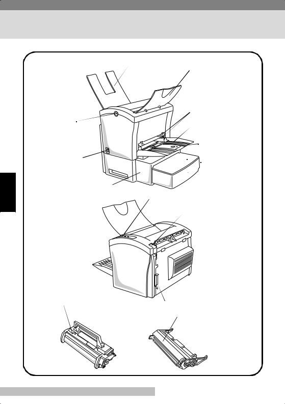 KONICA MINOLTA PagePro 1100L Installation Guide