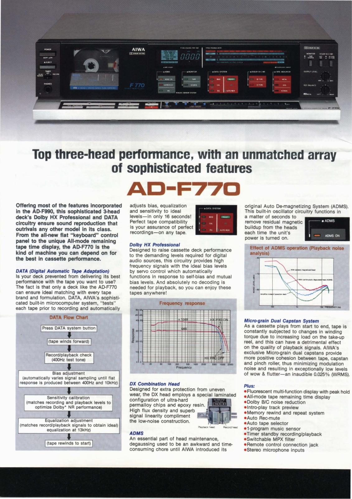 Aiwa ADF-770 Brochure