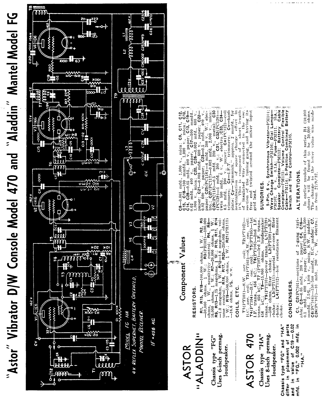 Astor ALADDIN Diagram - ManualMachine.com