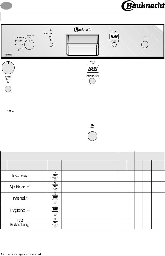 Bauknecht GSIK 6518/1 WS, GSIK 6518/1 BR INSTRUCTION FOR USE