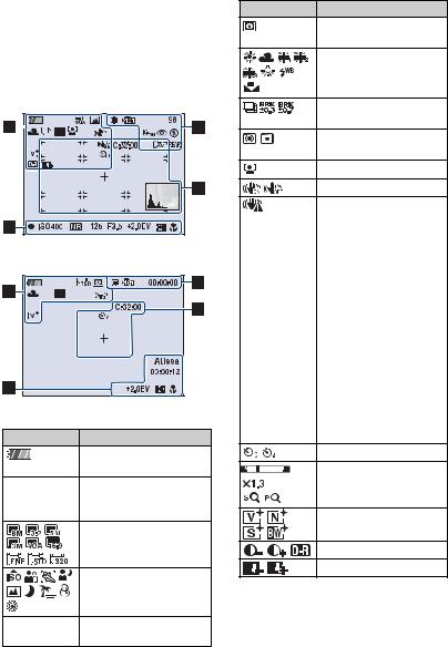 Sony CYBER-SHOT DSC-H7, CYBER-SHOT DSC-H9 User Manual