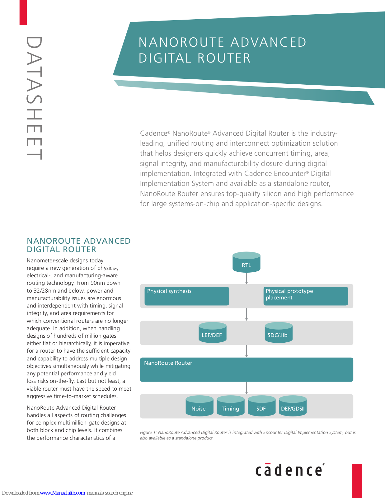 Cadence NANOROUTE ADVANCED DIGITAL ROUTER Datasheet