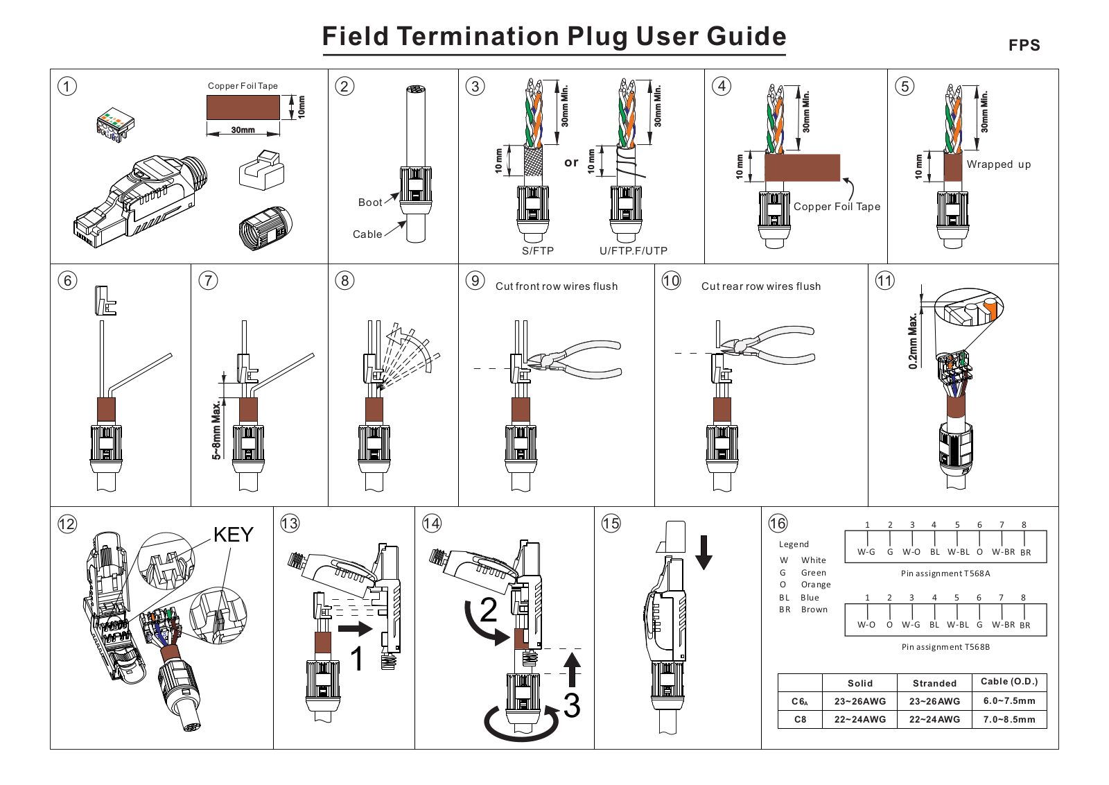 Renkforce Field Termination Operating Instructions