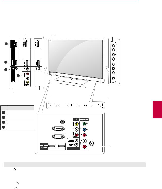 LG 47LK455H Owner’s Manual