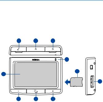 Nokia 500 AUTO NAVIGATION user Manual