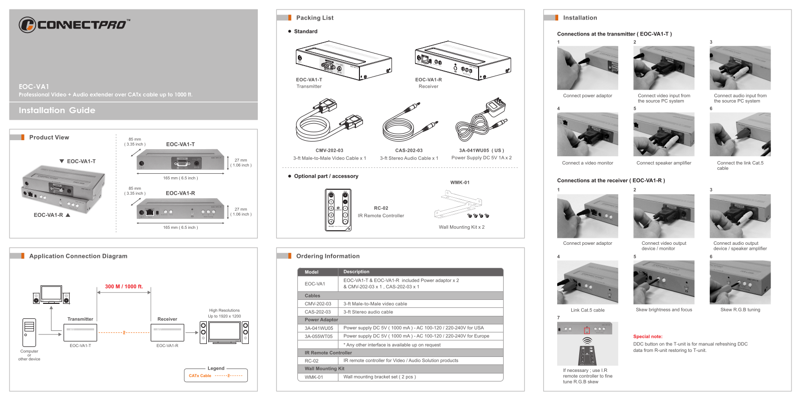 ConnectPRO EOCVA1T, EOCVA1, EOCVA1R User Manual