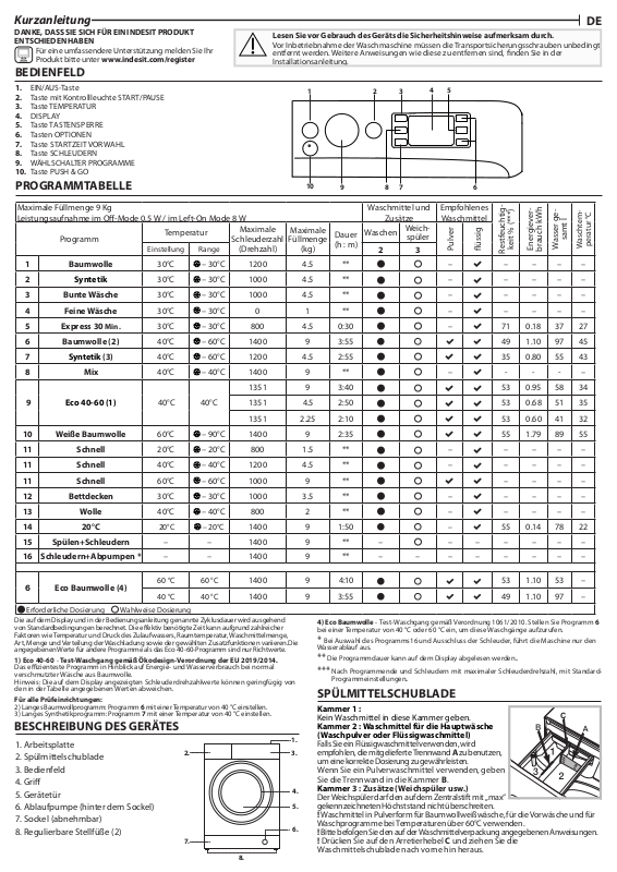 INDESIT BWE 91483XE SK DE N Daily Reference Guide