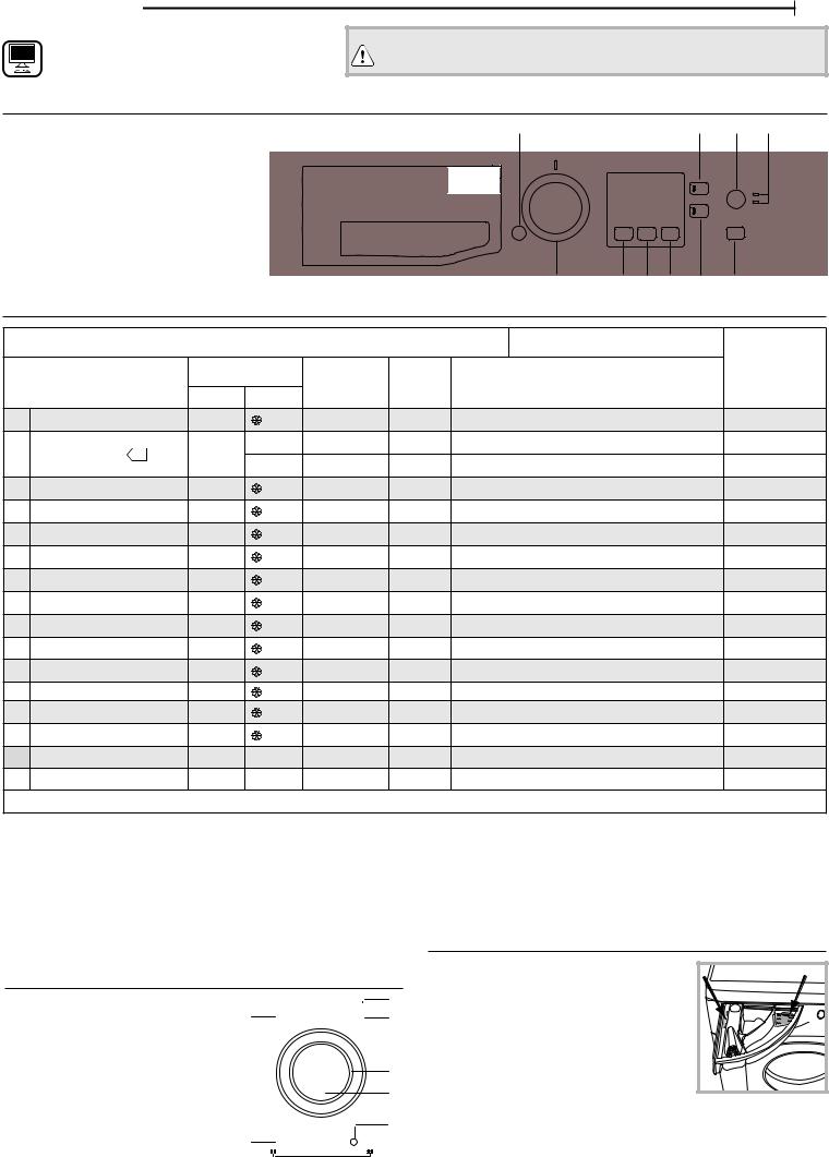 HOTPOINT/ARISTON NS 723U W PL Daily Reference Guide