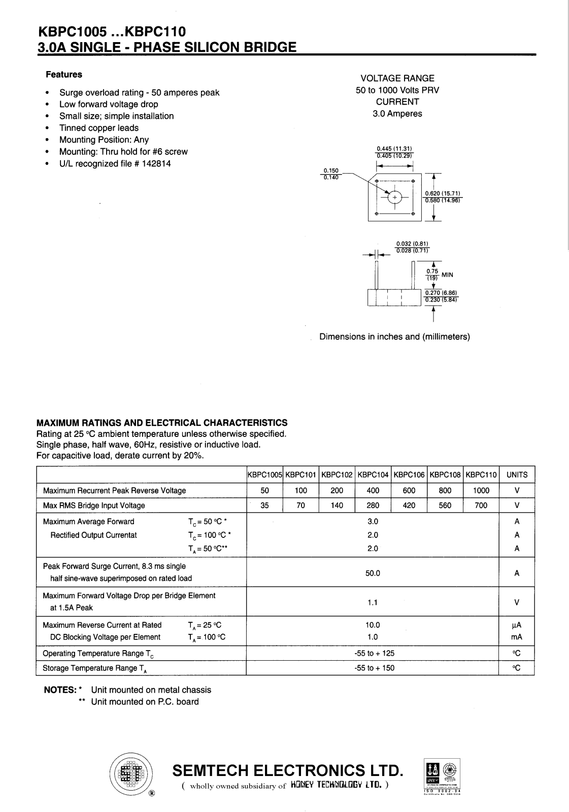 SEMTECH ELECTRONICS KBPC110, KBPC108, KBPC106, KBPC104, KBPC101 Datasheet