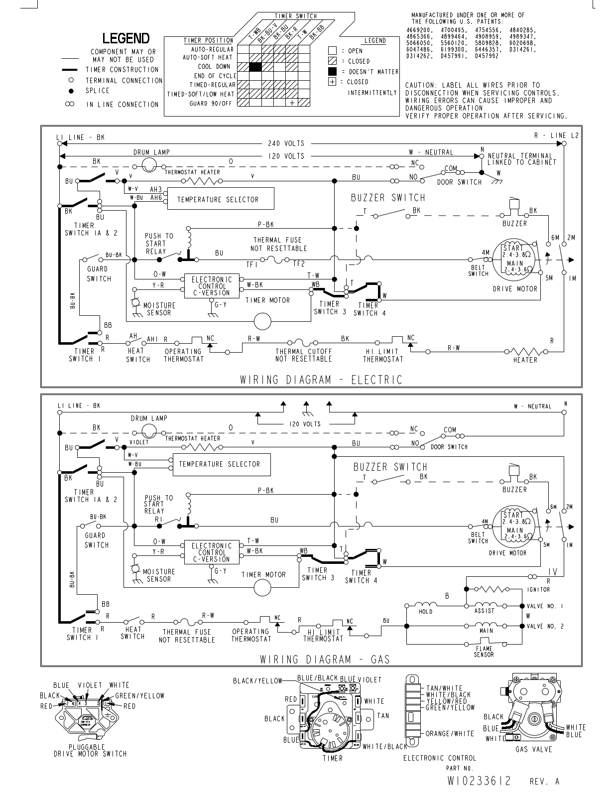 Maytag MEDC700VJ0 Parts Diagram