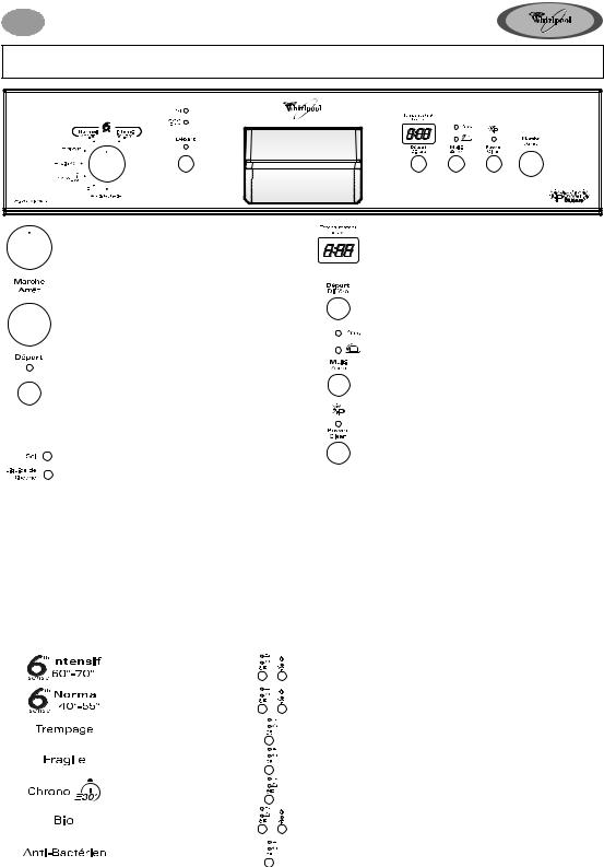 Whirlpool ADG 8683 User Manual