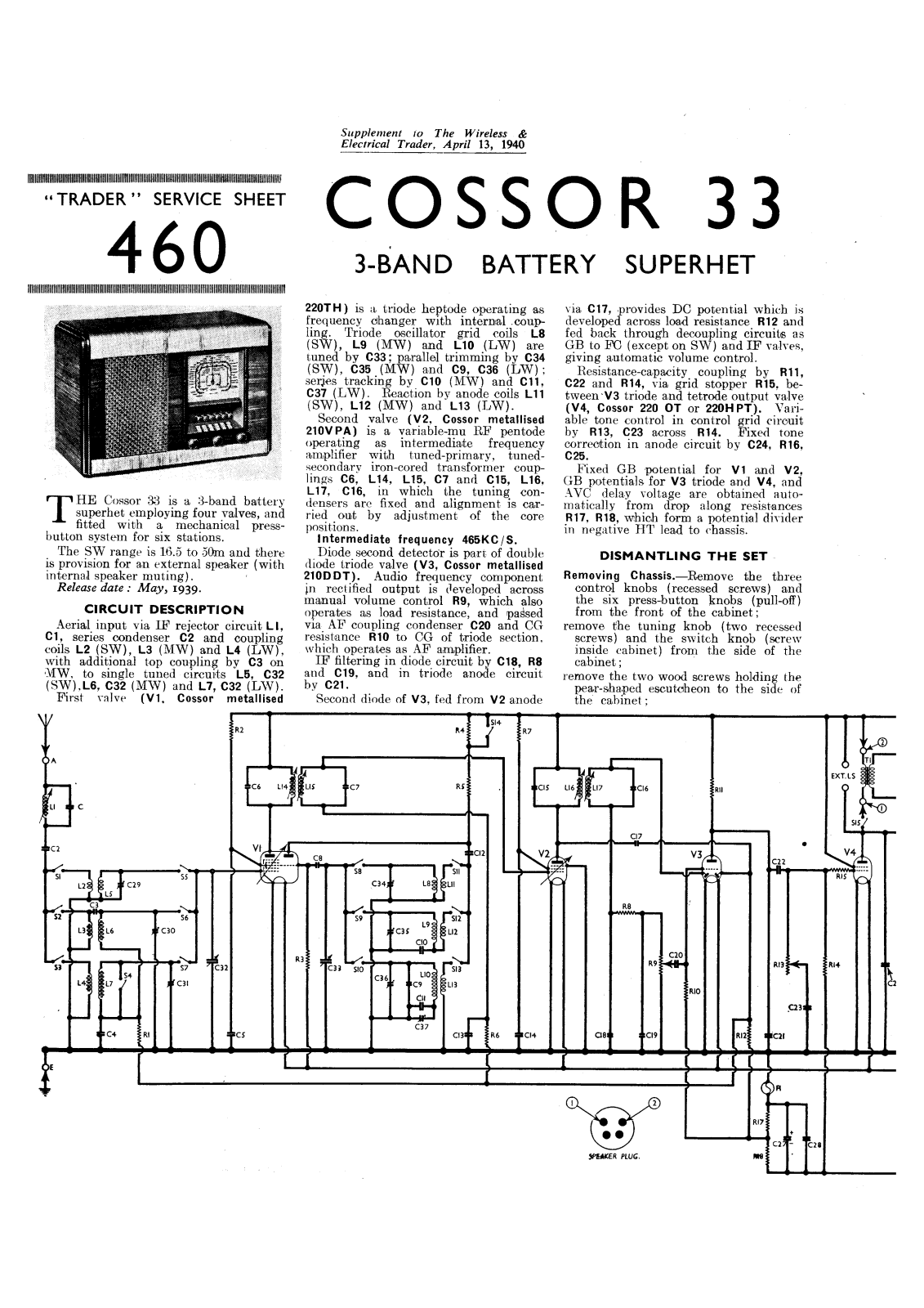 Datasheet Cossor_33 Datasheet - ManualMachine.com