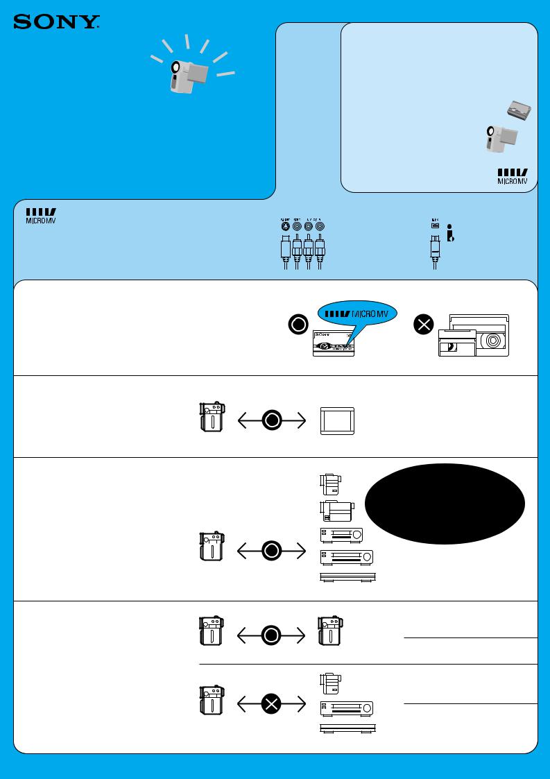 Sony THE MICROMV BROCHURE