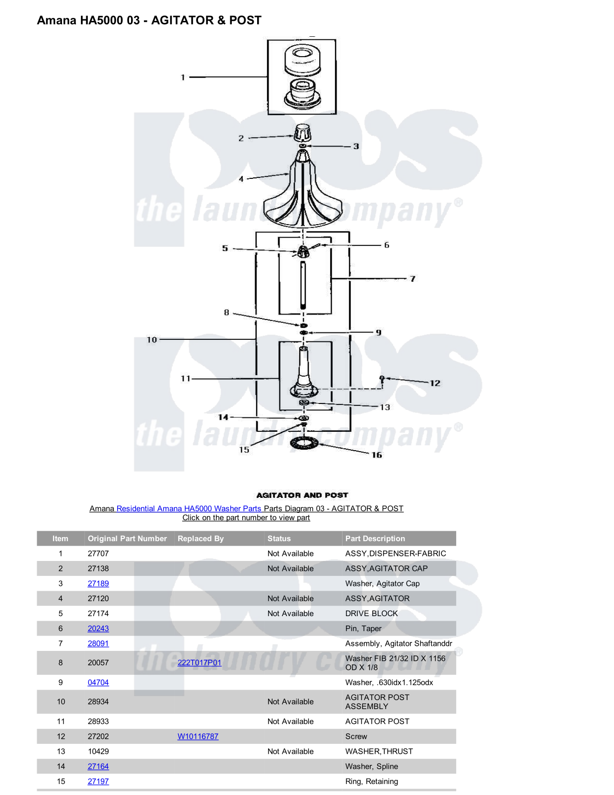 Amana HA5000 Parts Diagram