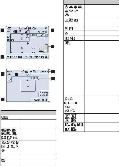 Sony DSC-H7 User Manual