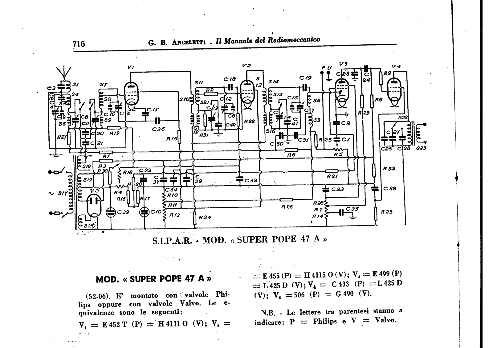 Pope Radio 47a schematic - ManualMachine.com