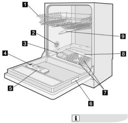 AEG ESI66050 User Manual