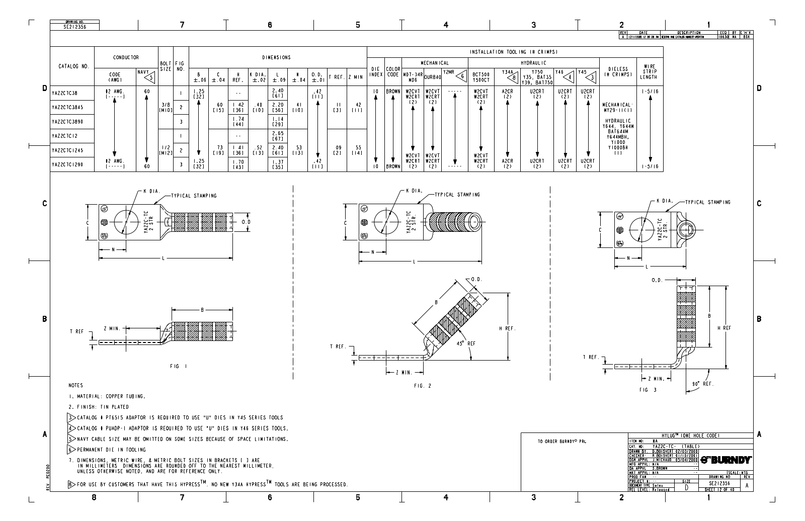 Burndy YAZ2CTC38 Data Sheet