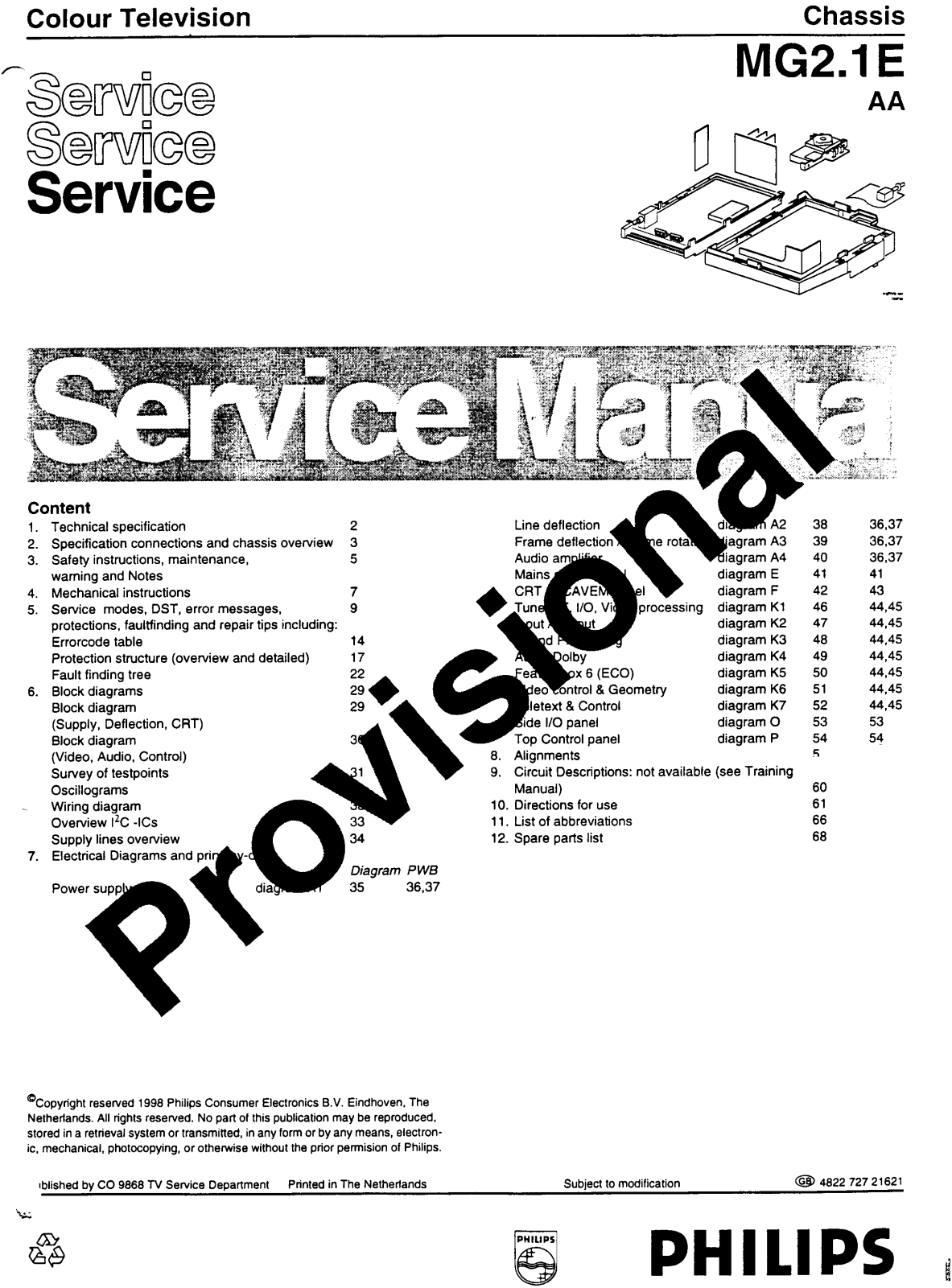 PHILIPS MG2.1E AA Service Manual